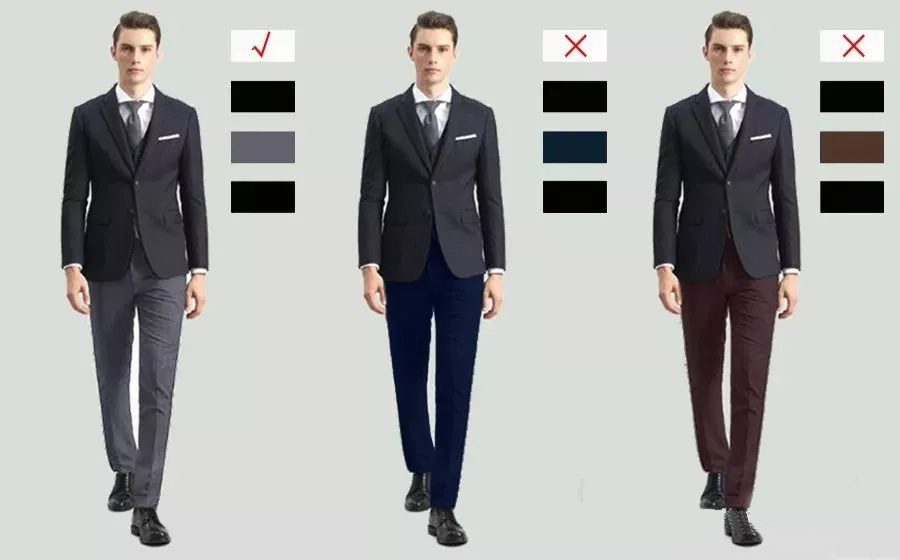 工服定做的流程選擇