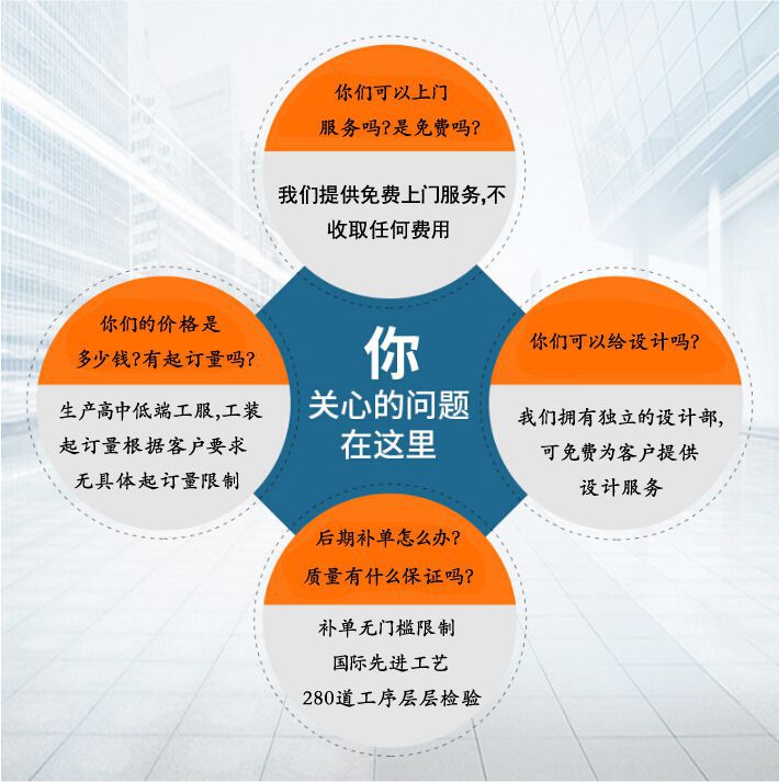 網(wǎng)上選購工作服定做優(yōu)勢